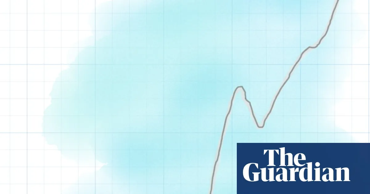 Australian house prices are falling but are still almost double what they were a decade ago