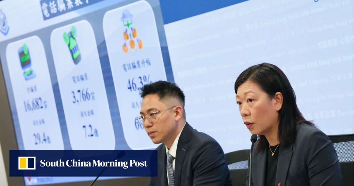 Hong Kong police arrest 61 in crackdown on phone scams as cases surge 46%
