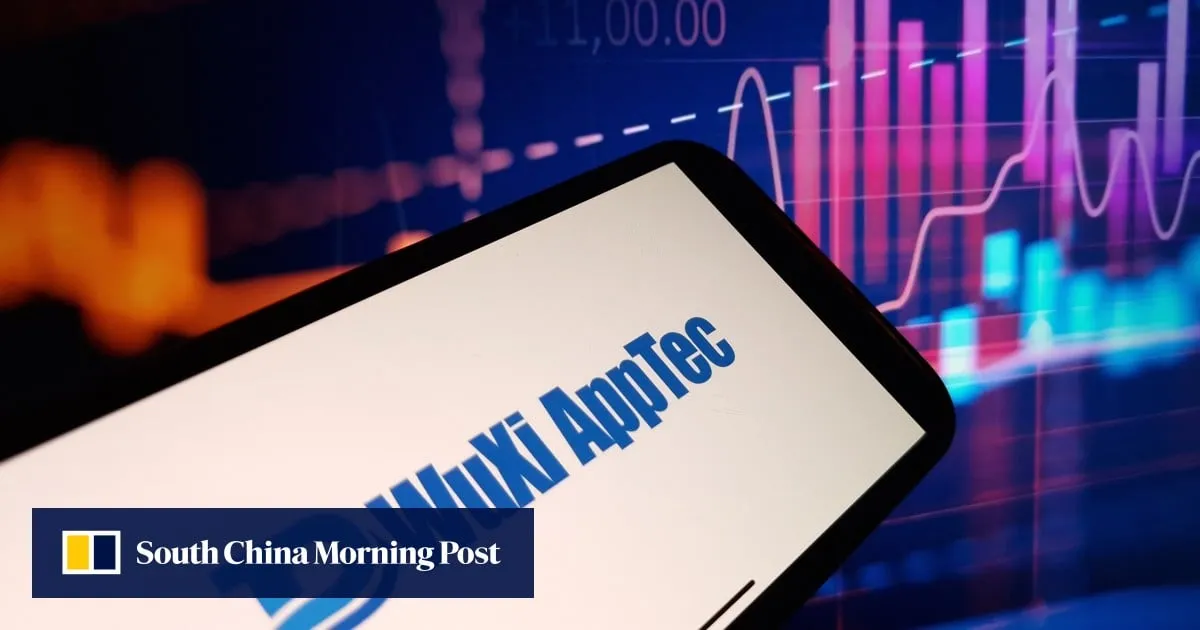 Wall Street funds back China’s WuXi AppTec as weight-loss drug orders soar