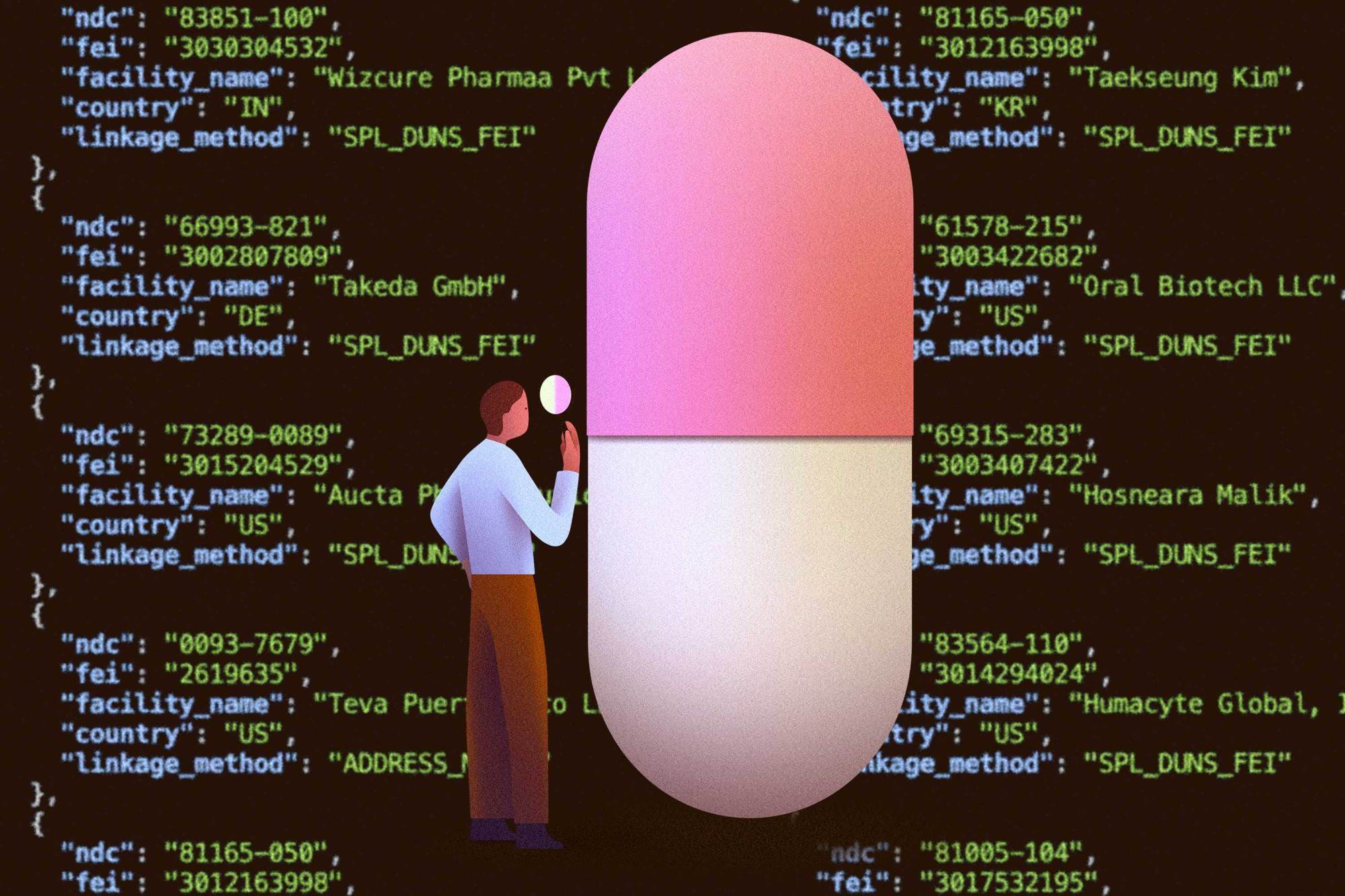 ProPublica Publishes Unreleased Data on the Origins of Generic Prescription Drugs